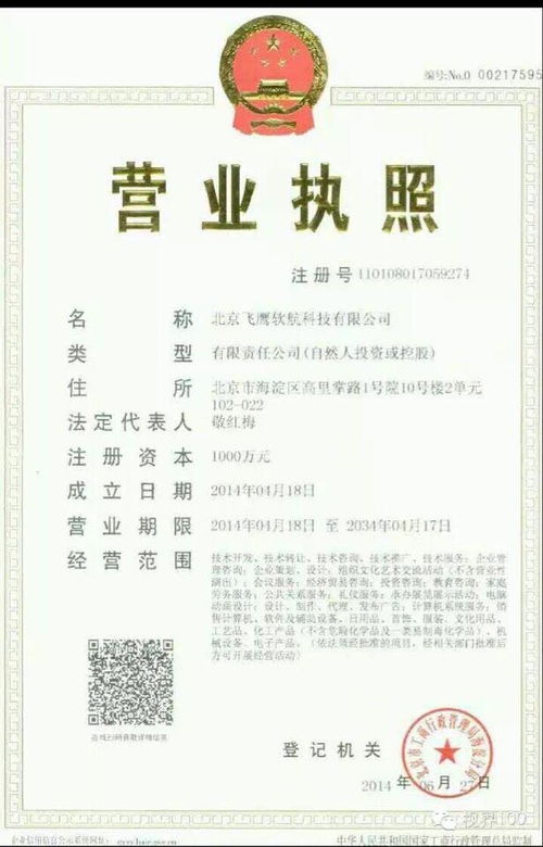 晟贏 廈門(mén) 生物科技創(chuàng)業(yè)新機(jī)遇 直銷博客網(wǎng)