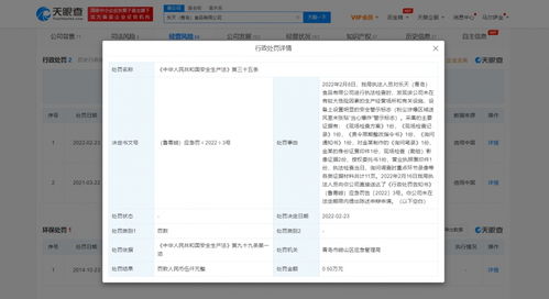 樂(lè)天青島公司未設(shè)置爆炸警示被罰