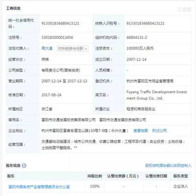 借12億給財政局及其關聯(lián)方,這家公司奇葩了