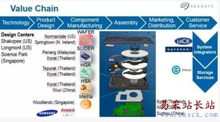 這家大公司關(guān)閉中國(guó)工廠,因?yàn)楸涣P15億?