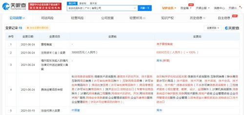 名創(chuàng)優(yōu)品科技公司注冊(cè)資本增至6億元 經(jīng)營范圍新增以自有資金投資